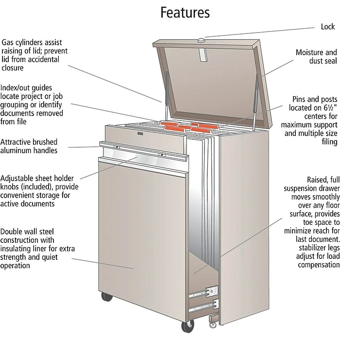 Safco® Steel MasterFile 2 For 24" X 36" Documents, Autumn Haze 5 Safco® Steel MasterFile 2 For 24" X 36" Documents, Autumn Haze - Image 3